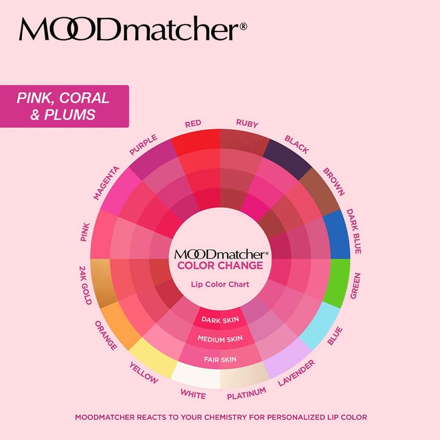 Wilson Mood Matcher lipstick magenta