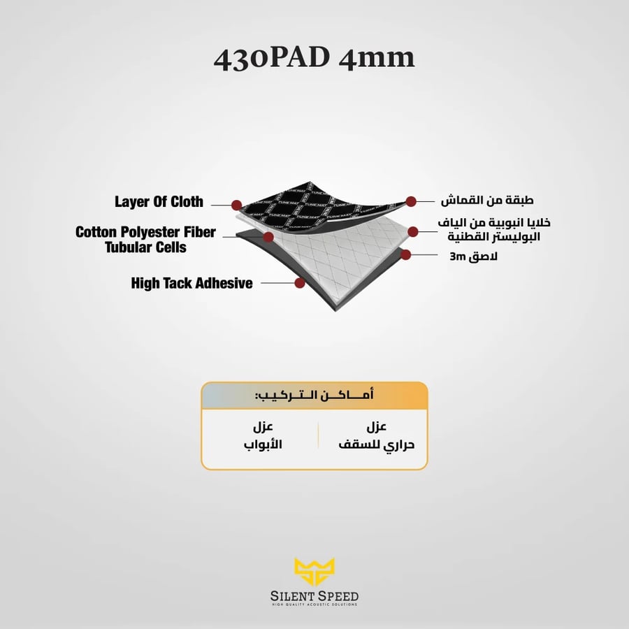 منتج عازل صوت للسيارات pad