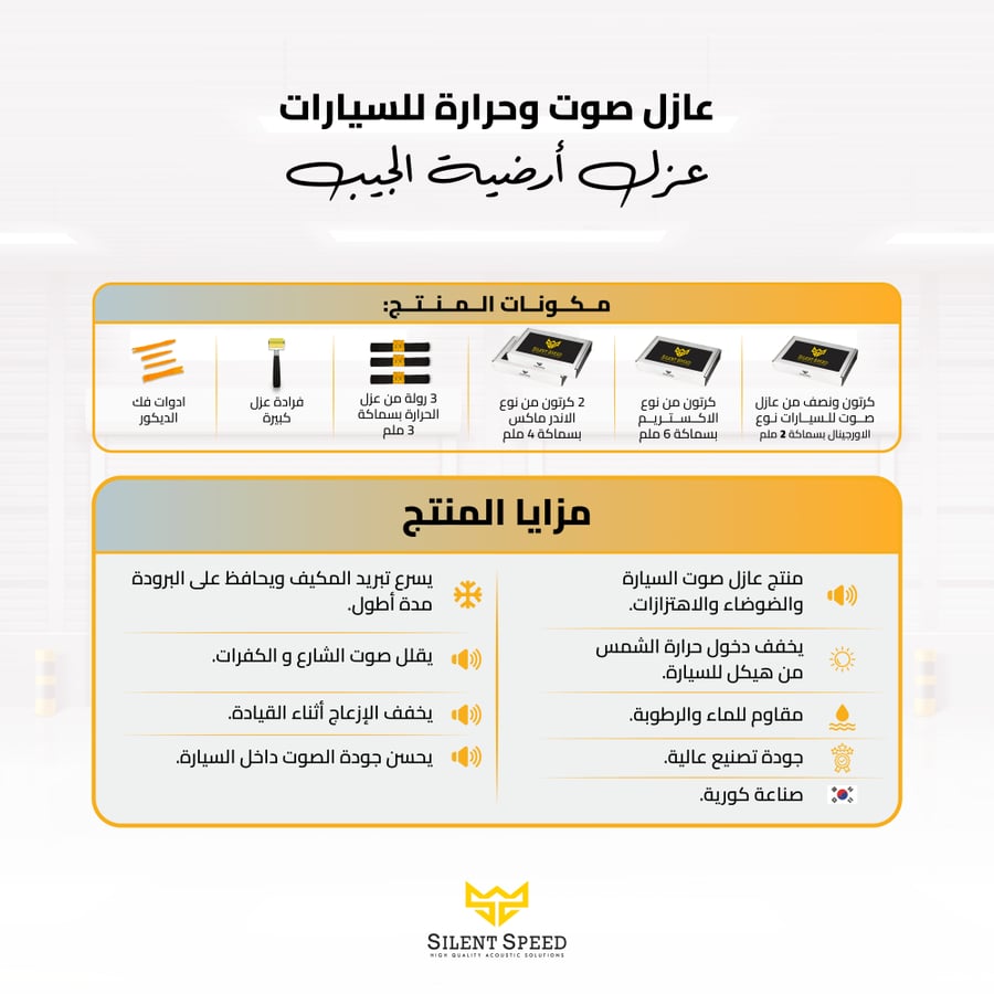 محتوى عازل حراري وصوتي للسيارات بكج عزل ارضية الجيب سايلنت سبيد