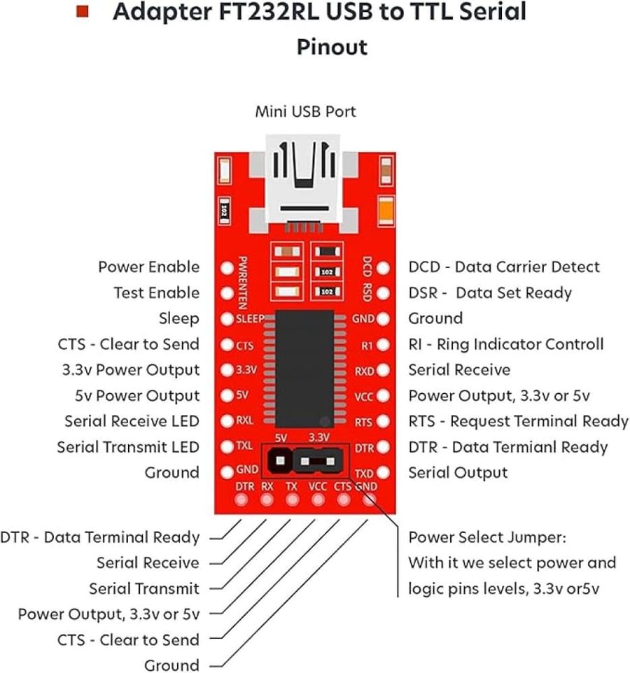 محول تسلسلي  Mini USB TO TTL