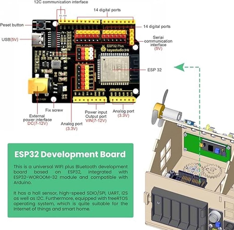 مجموعة KEYESTUDIO ESP32 الذكية للمنزل الذكي