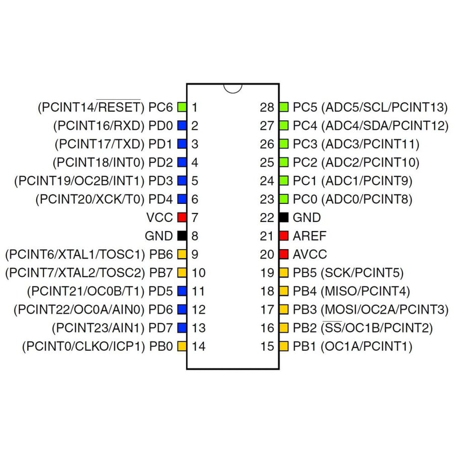 متحكم ATMEGA328