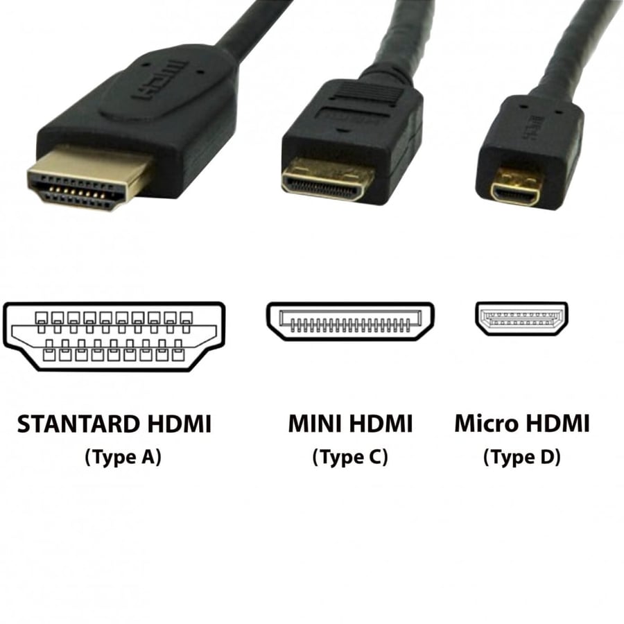 كابل HDMI - MICRO HDMI - جيم الالكترونيات - جدة