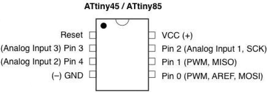 متحكم ATTINY85 متوفر في جدة متجر جيم الكترونيات
