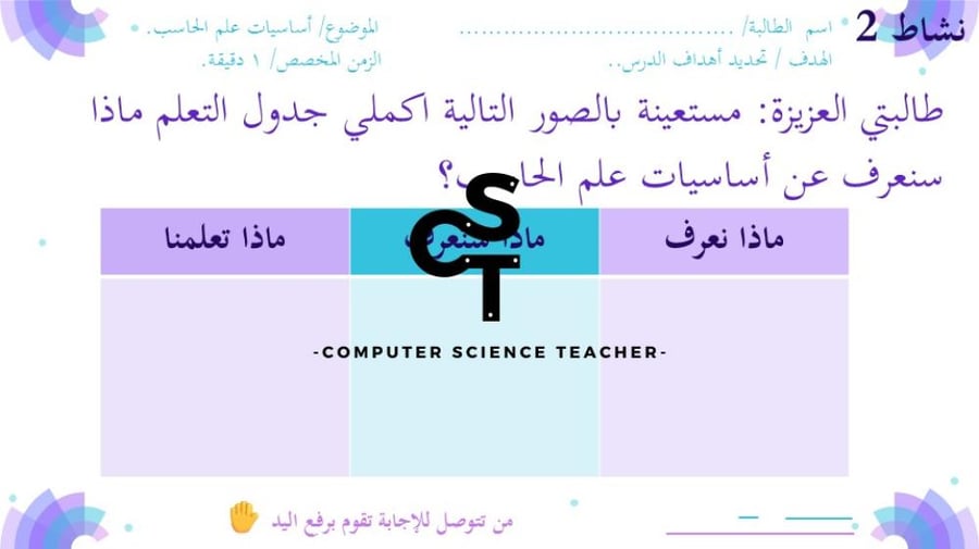 عرض تقنية رقمية 1-1 ثانوي-الوحدة 1- الدرس الرابع: أساسيات الشبكات- جزء 1