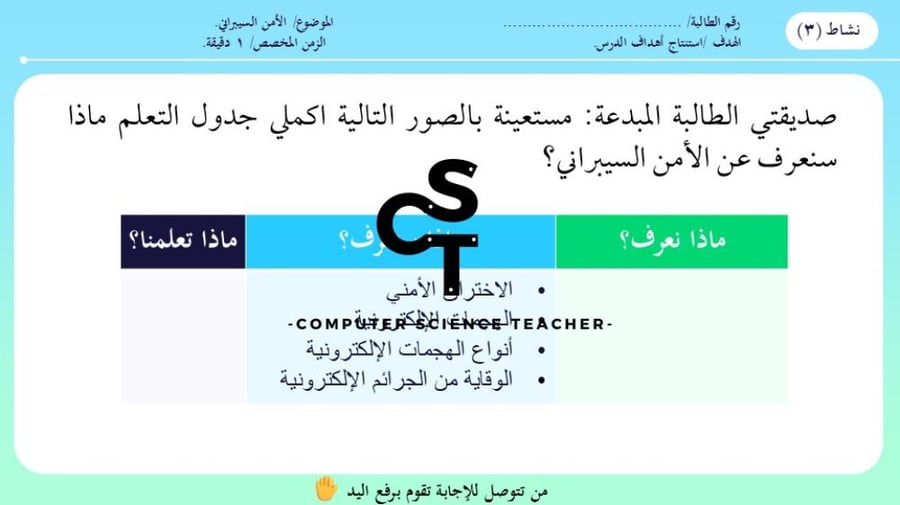 عرض الصف الثالث المتوسط-الدرس1 : مقدمة في الأمن السيبراني-جزء2 والأخير