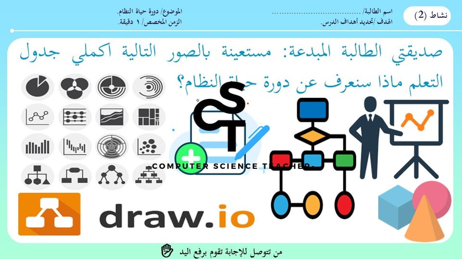 عرض تقنية رقمية 3 ثانوي-الوحدة 2- الدرس2 :انشاء المخطط-جزء1