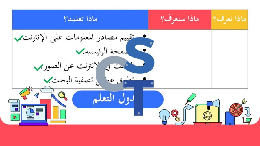 -شبكات الإنترنت الجزء 2 والأخير-عرض مهارات رقمية للصف الأول المتوسط