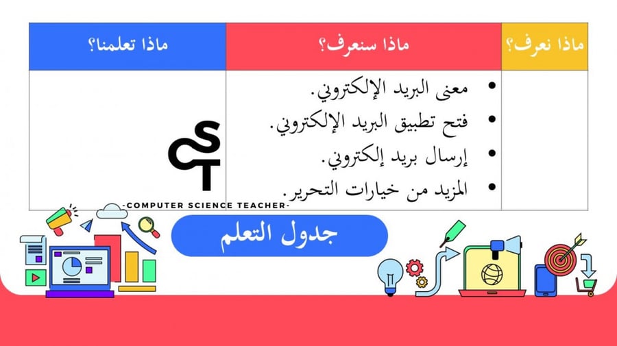إرسال واستقبال البريد الإلكتروني الجزء 1 -عرض مهارات رقمية للصف الأول المتوسط
