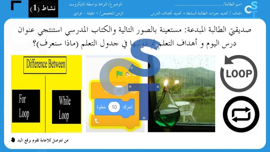 عرض تقنية رقمية 1-3 ثانوي-الوحدة 3- الدرس 2: المتغيرات والتكرارات-جزء2