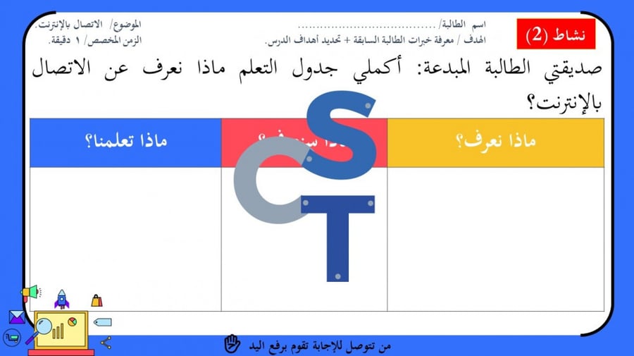 شبكات الإنترنت الجزء 1-عرض مهارات رقمية للصف الأول المتوسط-