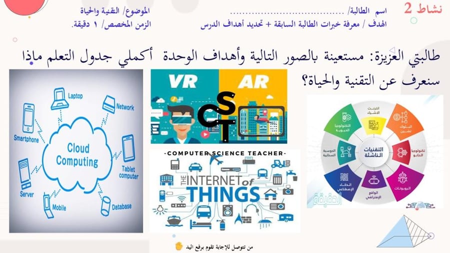 Lesson 3: Emerging Technologies - Part 1
