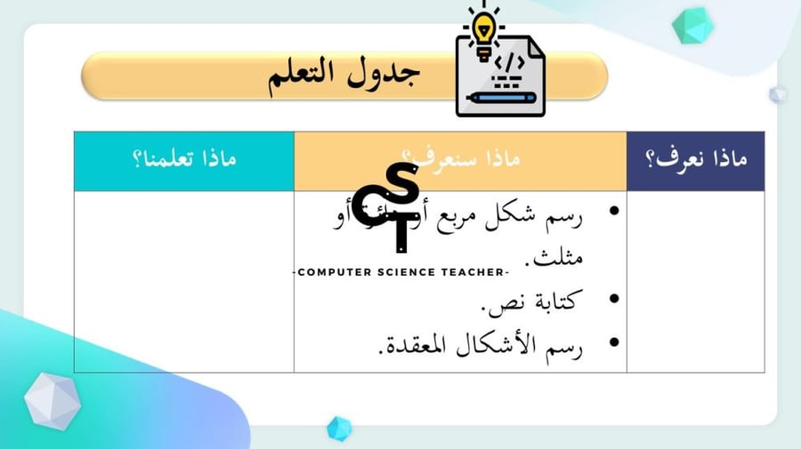 الرسم باستخدام البرمجة جزء (2) -عرض مهارات رقمية للصف الأول المتوسط