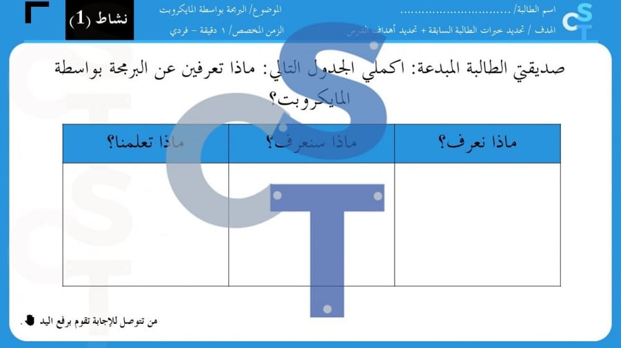 عرض تقنية رقمية 1-3 ثانوي-الوحدة 3- تابع الدرس 1: مقدمة إلى المايكروبت-جزء2