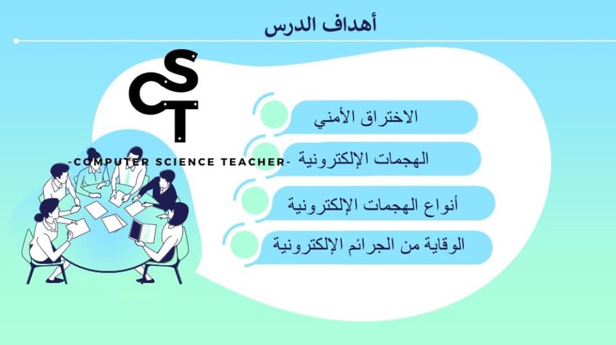 عرض الصف الثالث المتوسط-الدرس1 : مقدمة في الأمن السيبراني-جزء2 والأخير
