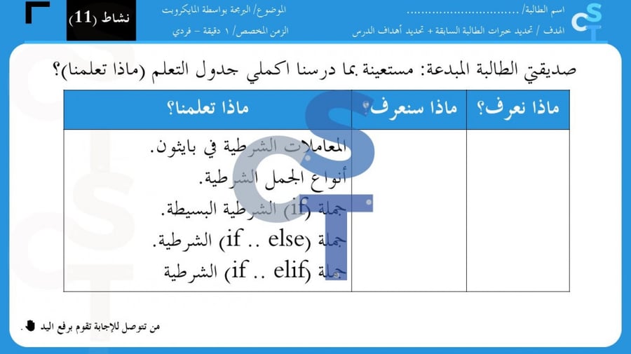 عرض تقنية رقمية 1-3 ثانوي-الوحدة 3- الدرس 3: اتخاذ القرارات-جزء1
