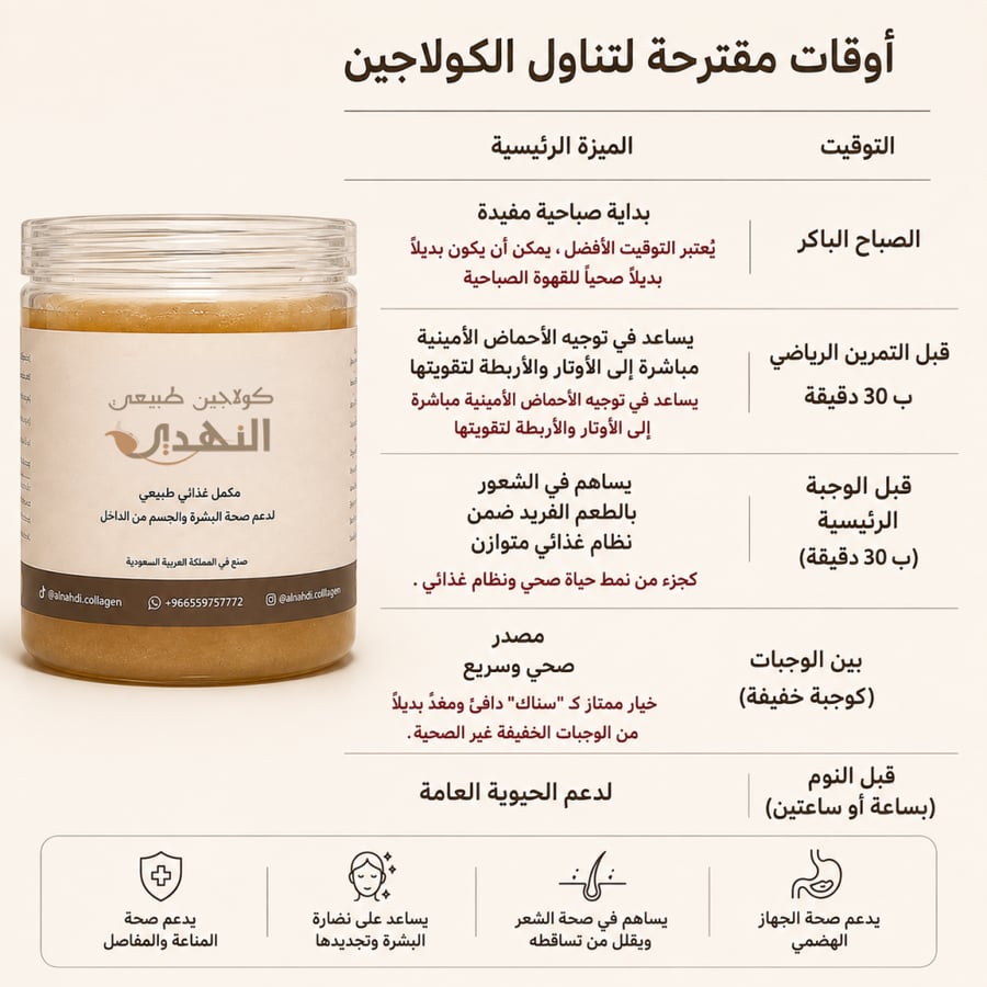 كورس 21 يوم - 3 عبوات 2250 مل