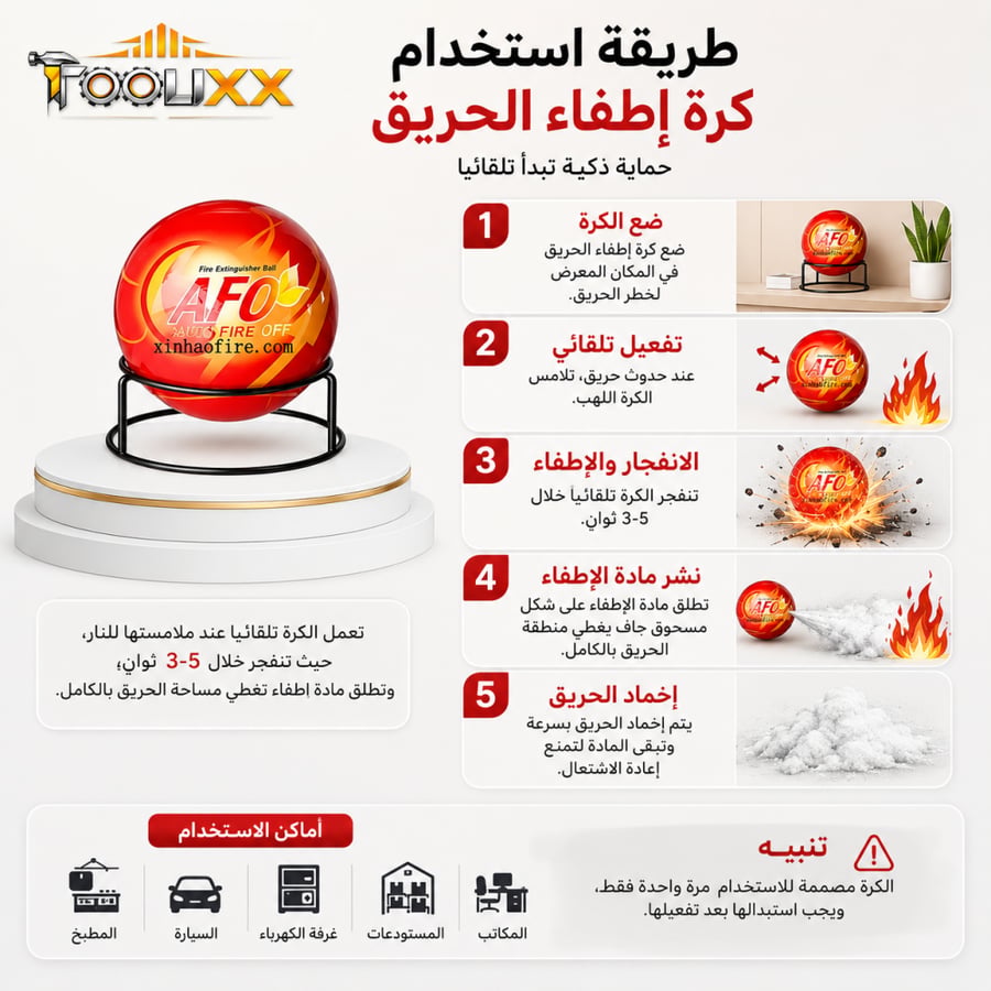 كرة إطفاء الحرائق