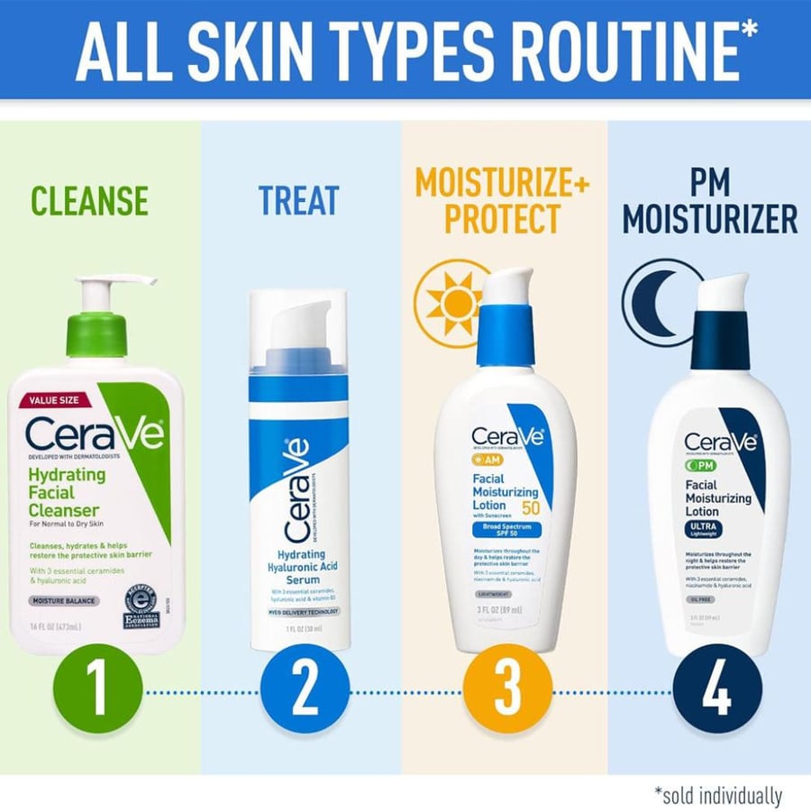 Cerave Hydrating Cleanser For Normal To Dry Skin (473Ml)