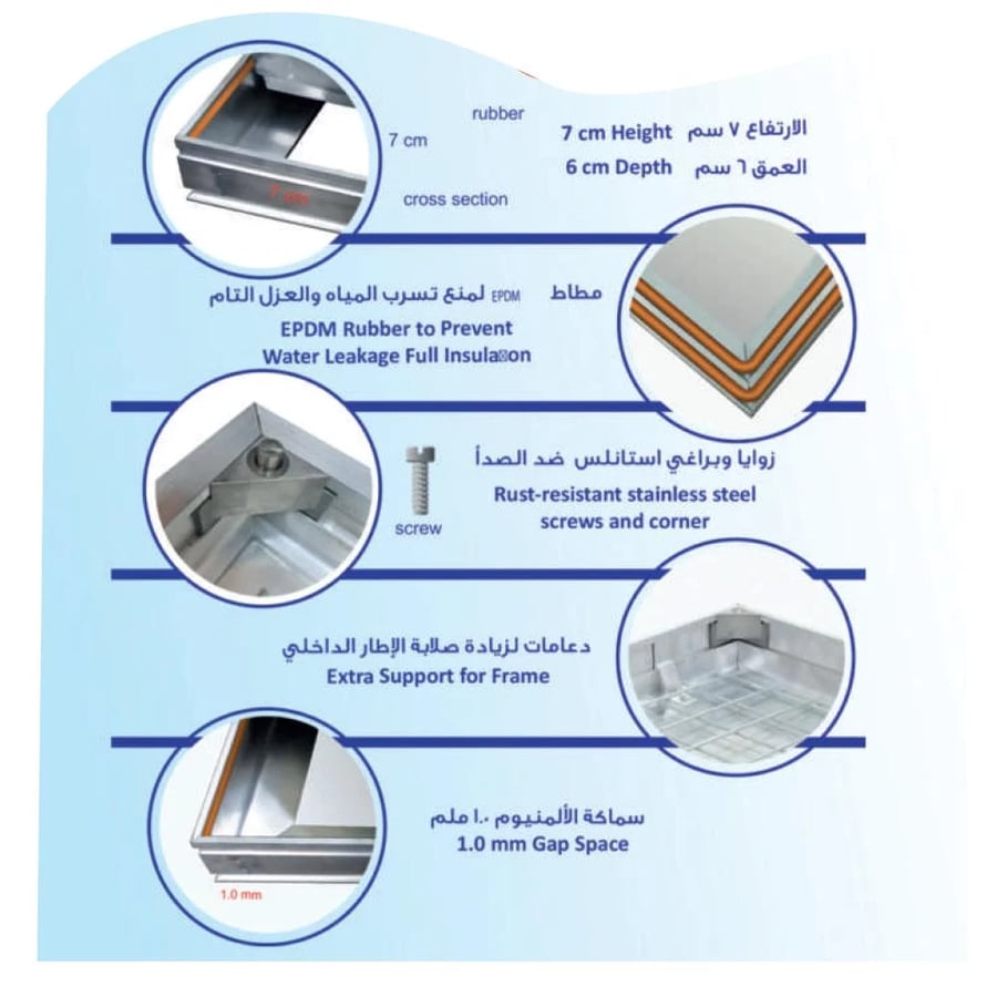 غطاء أرضية خزان
