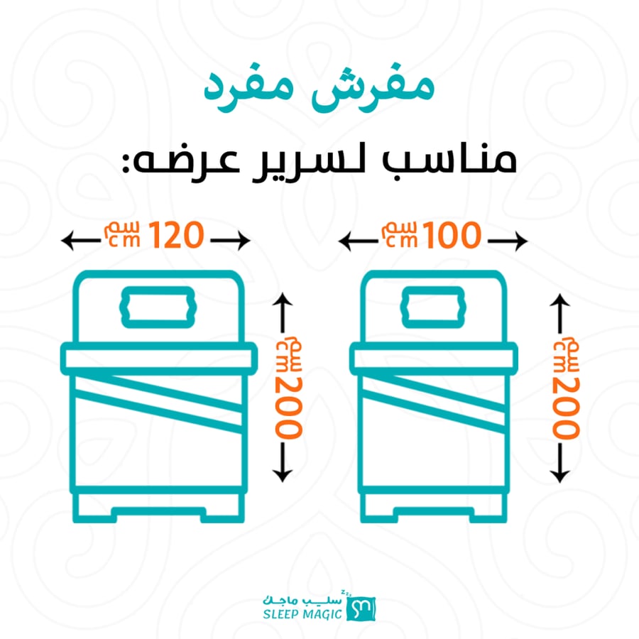 مفرش مفرد من المايكروفايبر