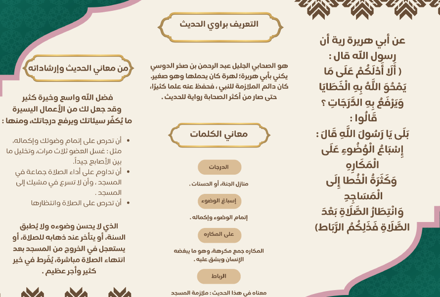 شفقة النبي صلى الله عليه وسلم على تعليم امته-اول متوسط1