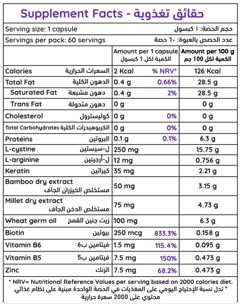 ان اتش اس سيستين بيوتين كيراتين و زنك 60 كبسولة