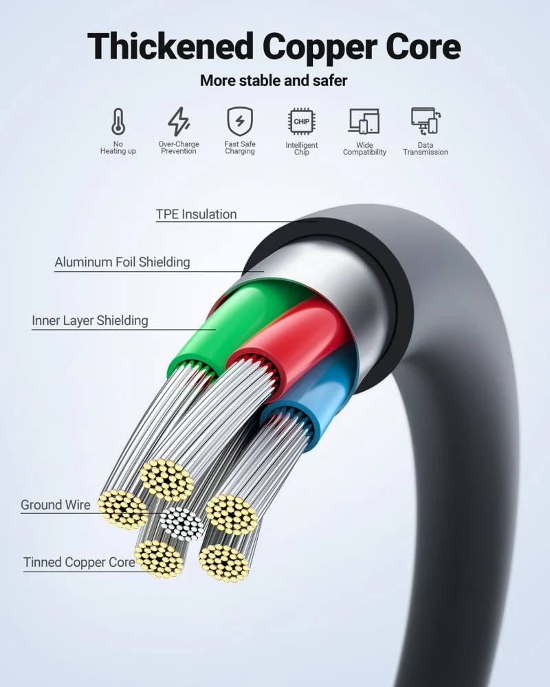 AceFast Type C to Type C cable, 1.2 meters long - Black
