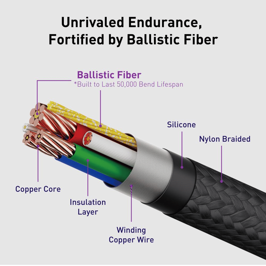 JODA Flex Nylon braided cable with 60-watt power, Type C to Type C, 1.2 meters - Silver
