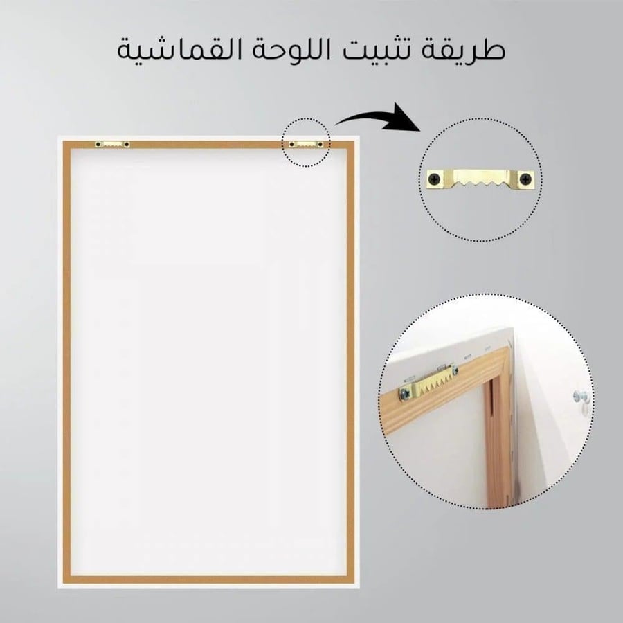 رسم توضيحي لظهر اللوحة القماشية وزواياها