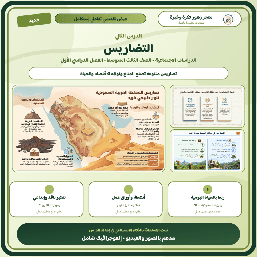 الدرس الثاني -التضاريس -الوحدة الاولى-الصف الثالث متوسط-الفصل الدراسي الأول-نسخة جديدة مطورة مدعمة بالذكاء الاصطناعي