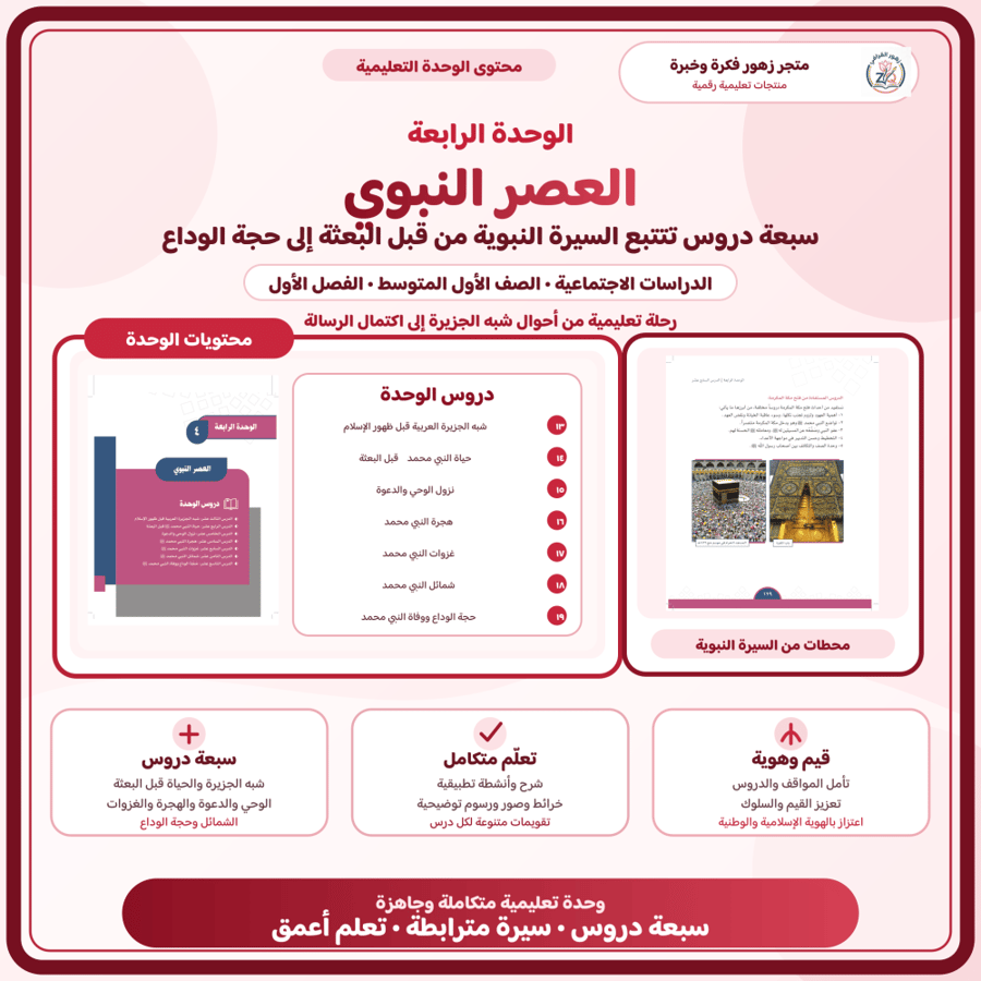الوحدة الرابعة-العصر النبوي-الصف الأول متوسط-الفصل الدراسي الأول - نسخة جديدة مطورة مدعمة بالذكاء الاصطناعي