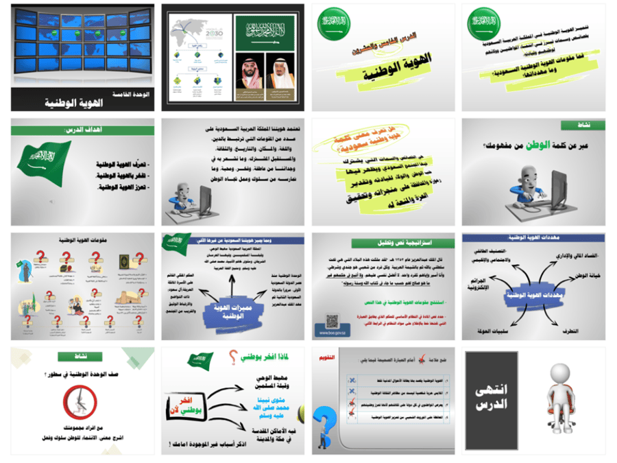عرض بوربوينت -الدرس الخامس و العشرون-االهوية الوطنية -ثالث متوسط-الدراسات الإجتماعية