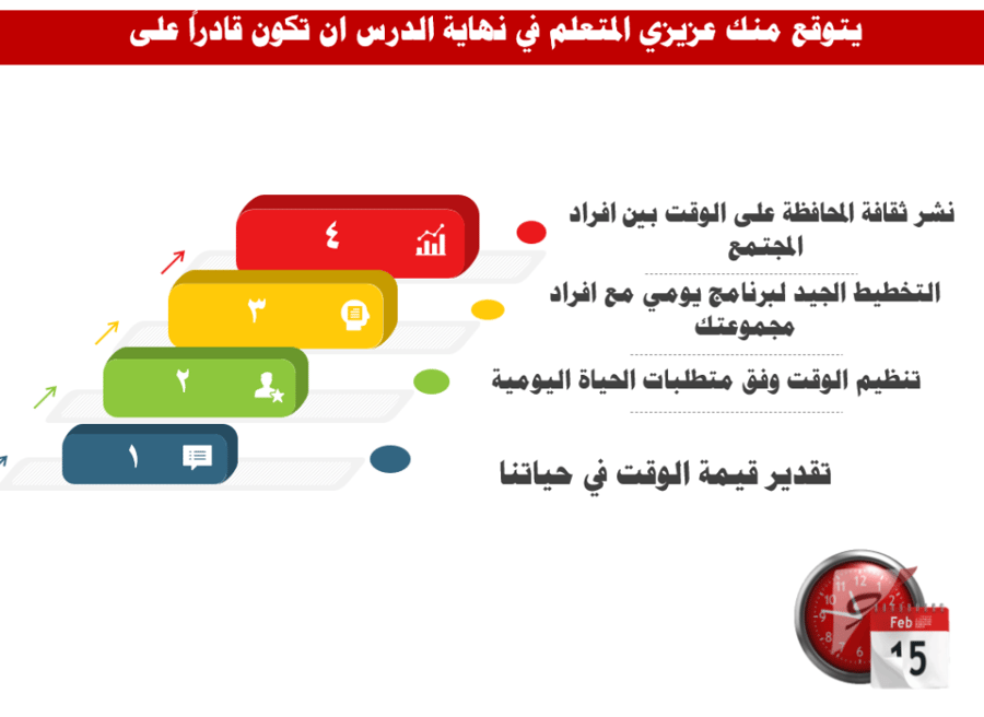 عرض بوربوينت -الدرس الثلاثون -إدارة الوقت -ثاني متوسط-الدراسات الإجتماعية