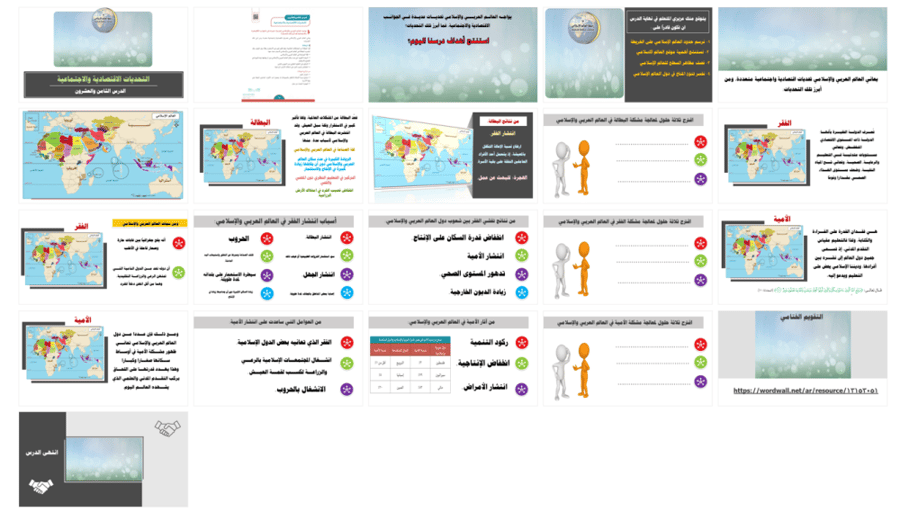 عرض بوربوينت -الدرس الثامن و العشرون-التحديات الاقتصادية والاجتماعية  -ثاني متوسط-الدراسات الإجتماعية