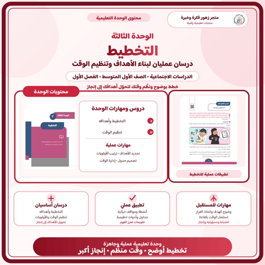 الوحدة الثالثة-التخطيط-الصف الأول متوسط-الفصل الدراسي الأول - نسخة جديدة مطورة مدعمة بالذكاء الاصطناعي