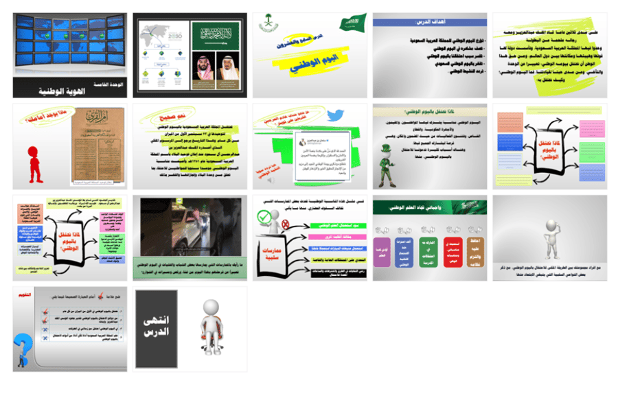 عرض بوربوينت -الدرس السابع و العشرون-اليوم الوطني -ثالث متوسط-الدراسات الإجتماعية