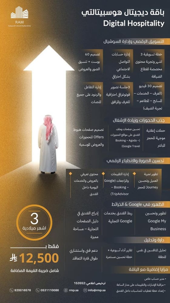 باقة ديجيتال هوسبيتالتي 3 اشهر