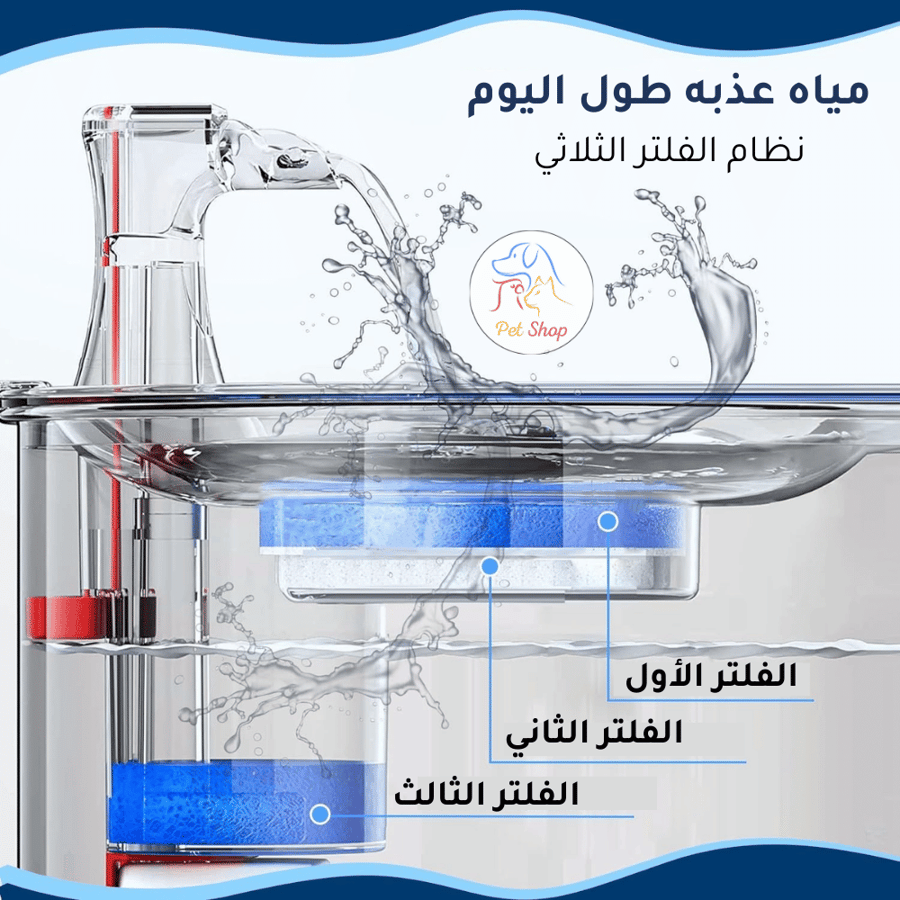 نافورة مياه ستيل كهربائية مع فلاتر للقطط والجراء الصغيرة لمياه نقية طول اليوم