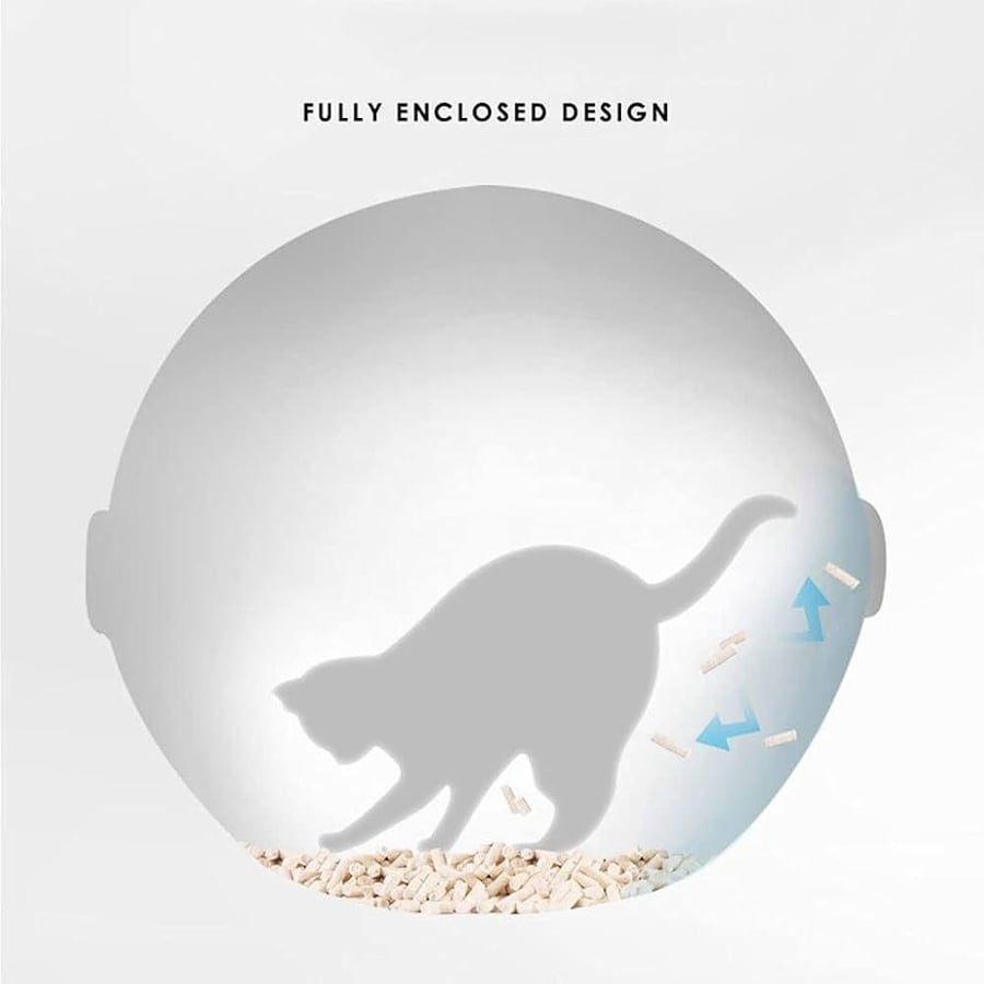 صندوق فضلات مغلق دائري للقطط بغطاء قابل للفتح وفلتر كربوني مع مغرفة | Modern Round Hooded Cat Litter Box with Carbon Filter & Scoop