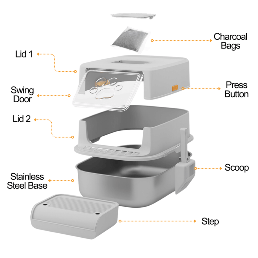 ليتر بوكس مغلق للقطط بقاعدة ستانلس ستيل مع درجة أمامية ومغرفة | Enclosed Stainless Steel Cat Litter Box with Step & Scoop