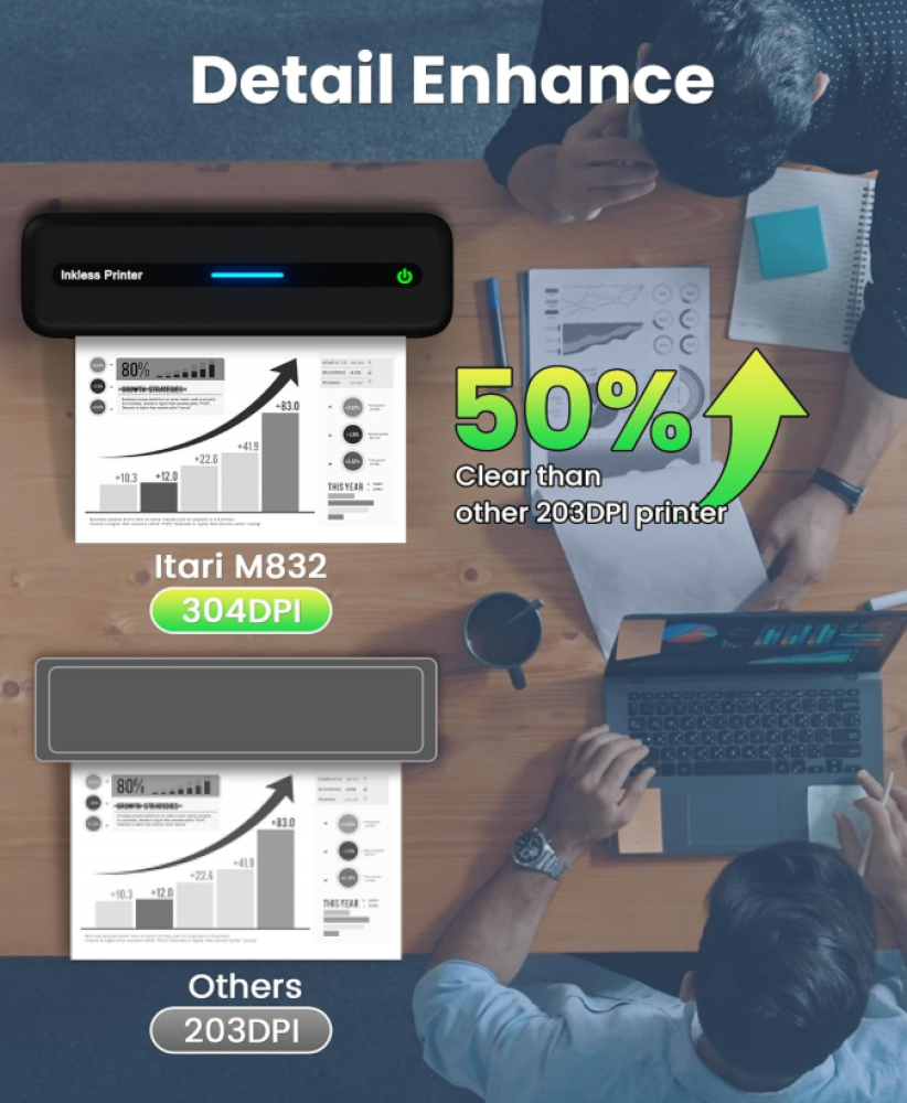 طابعة لاسلكية محمولة M832 للمنزل والخارج