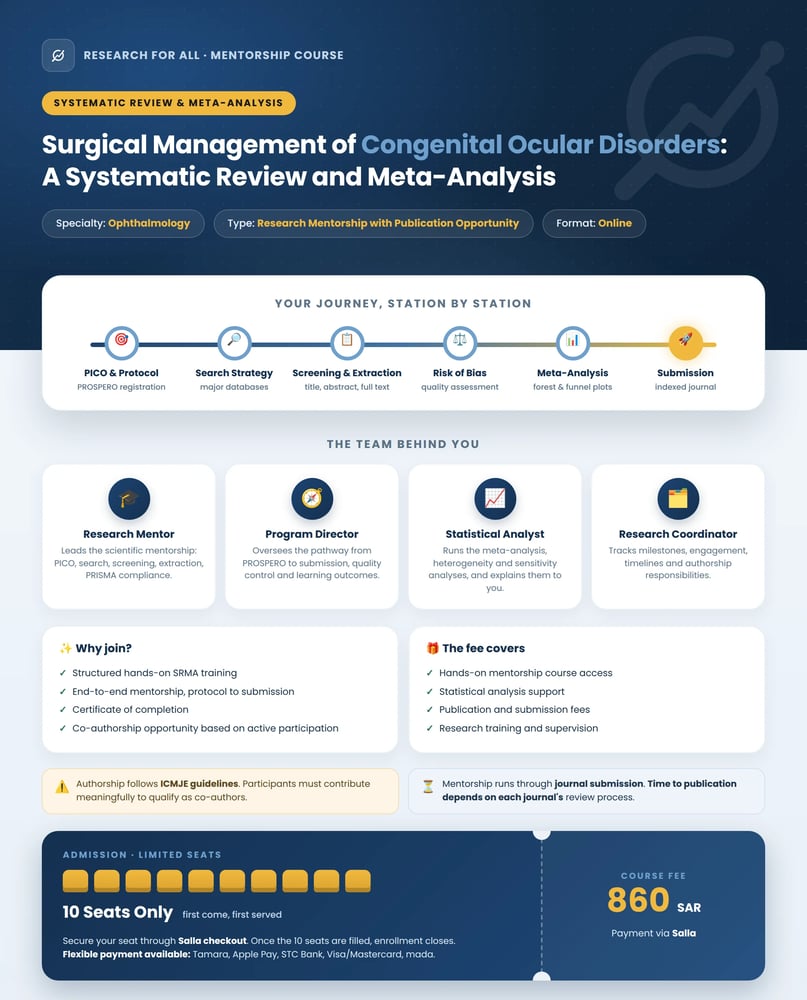 Mentorship- Ophthalmology