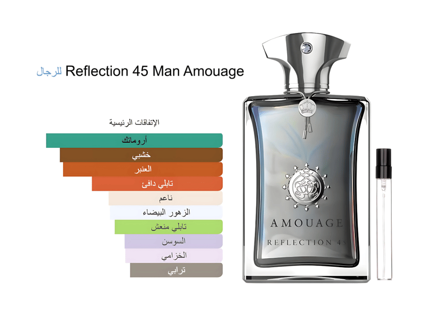 Reflection 45 Man Amouage 15ML ريفليكشون 45 امواج