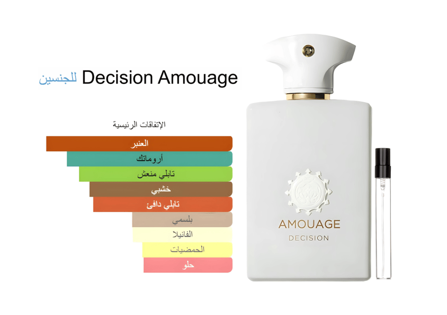 Decision Amouage 15ML ديسيجن امواج