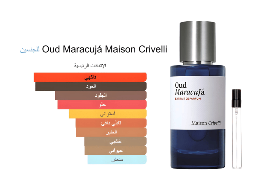 Oud Maracujá Maison Crivelli 15ML عود ماركوجا ميزون كريفلي