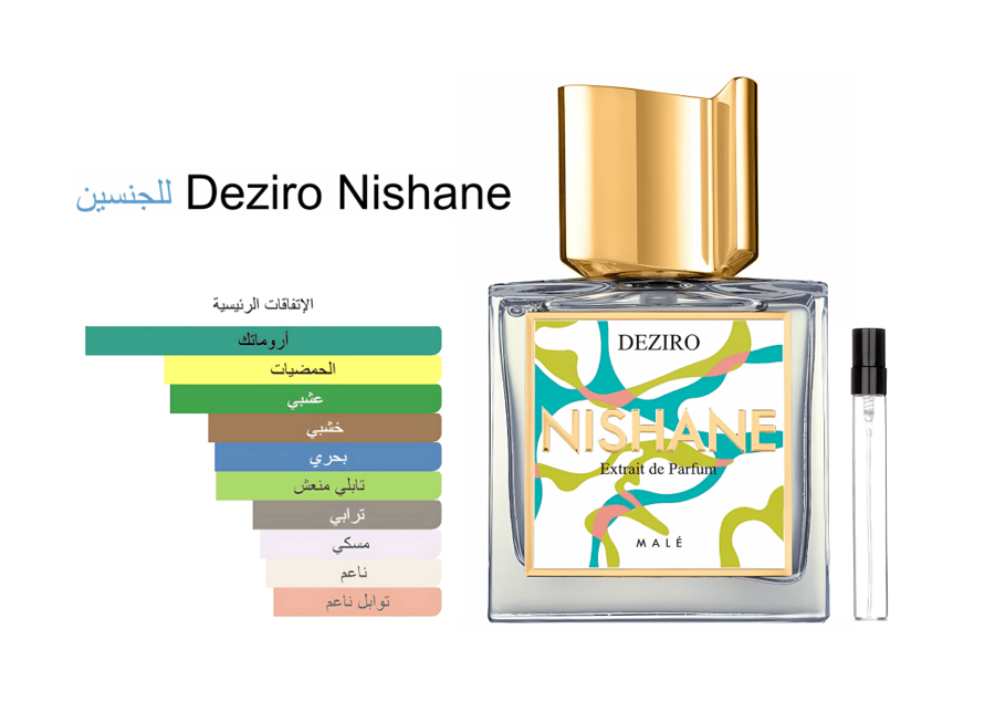 Deziro Nishane 15ML نيشاني ديزيرو
