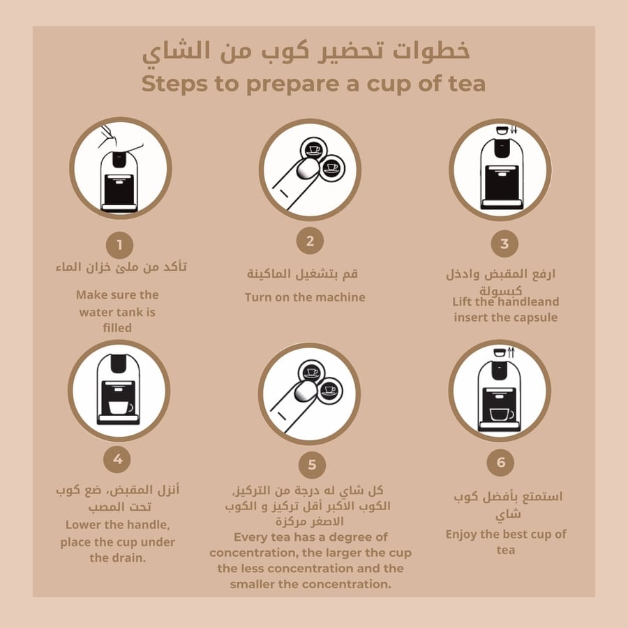 استخدام كبسولات شاى ثنه الشمالى