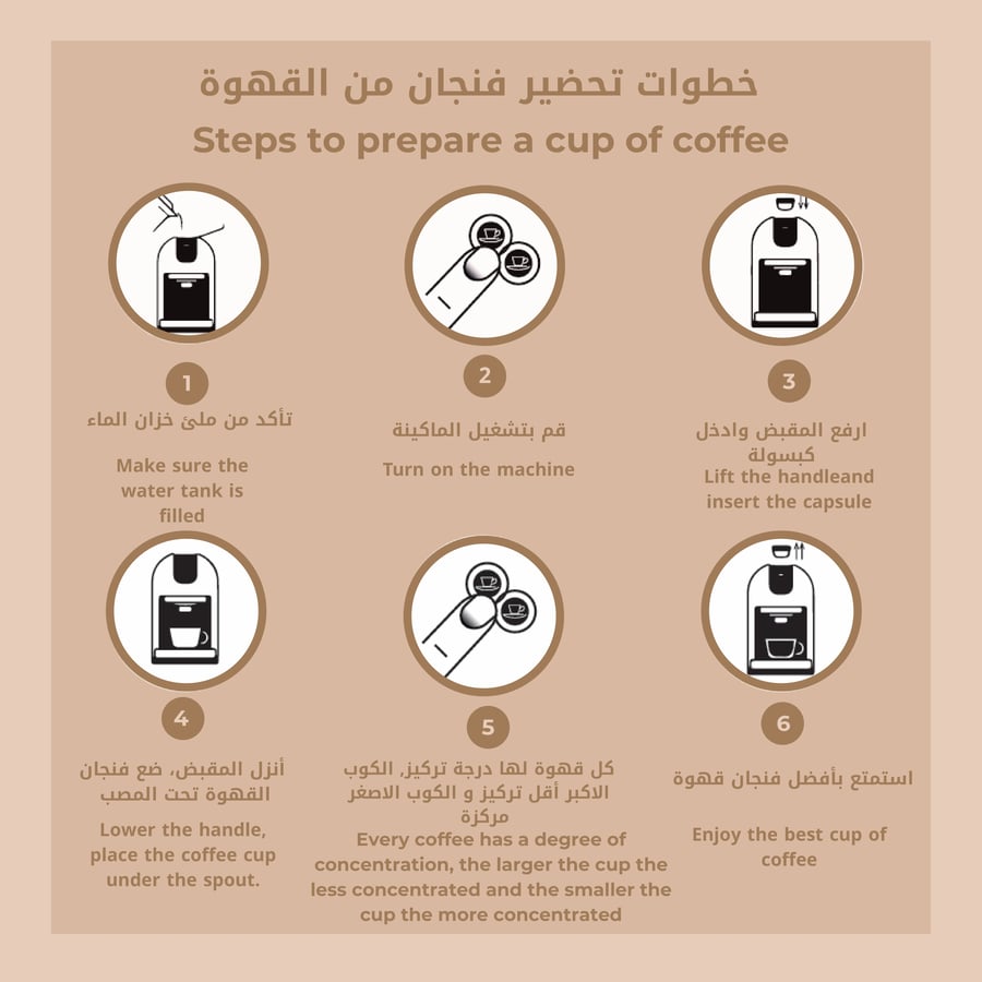 كبسولات القهوة بالهيل