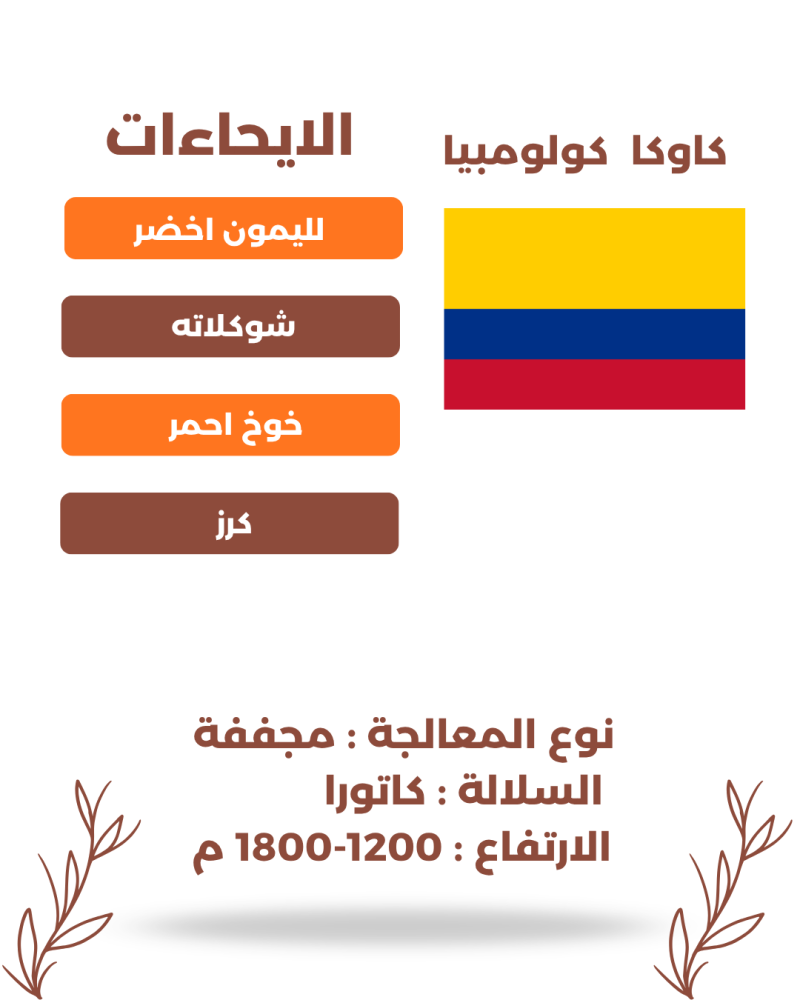 عروض اليوم الوطني - قهوة مختصة - عروض محاصيل القهوة -قهوة فاخرة -96